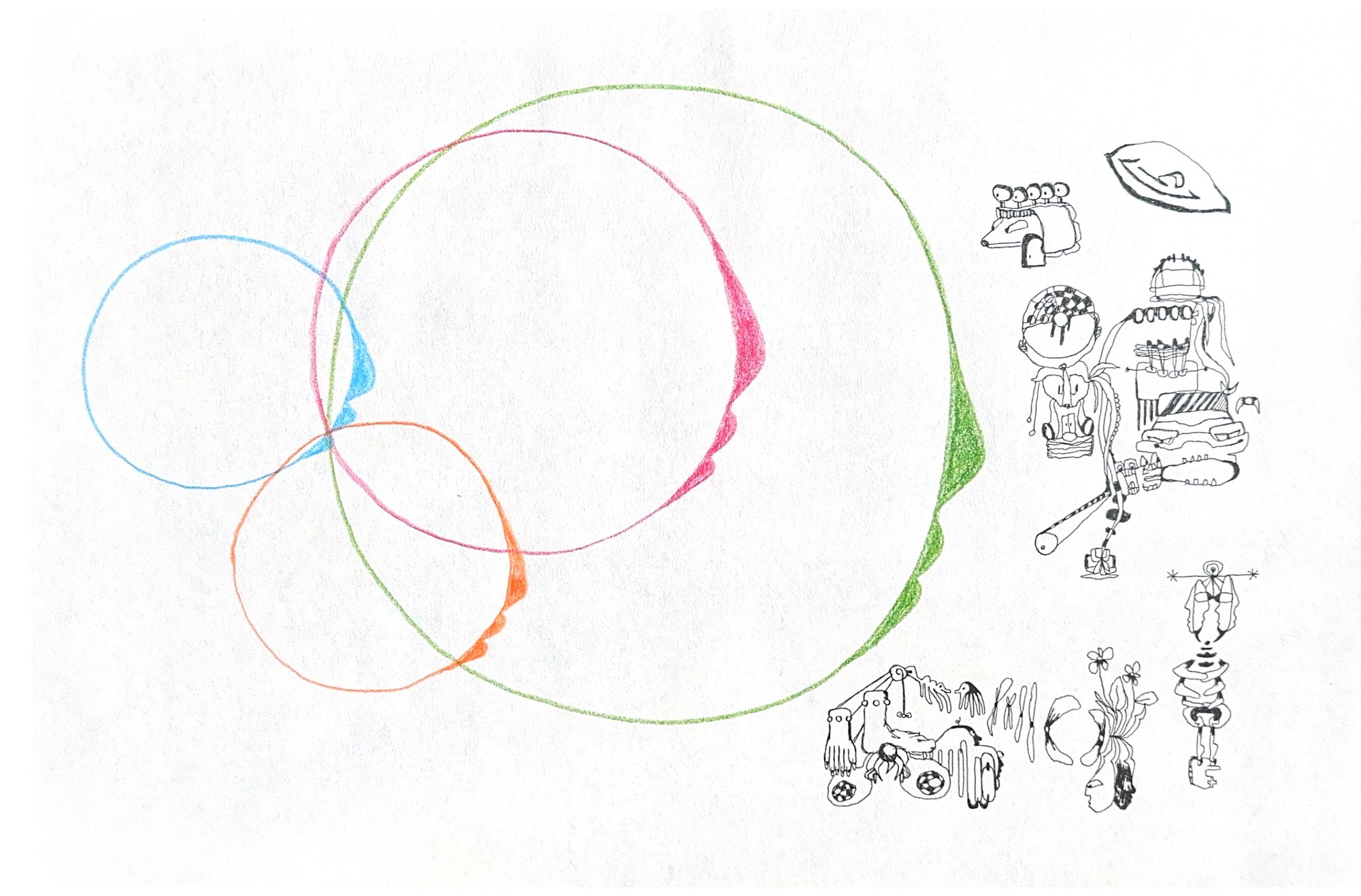 Cyclical Encounter, 2025